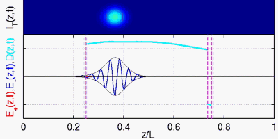 Animated output
