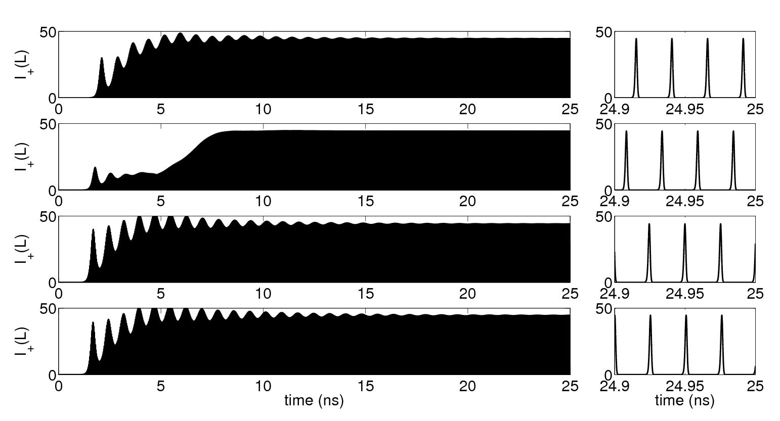Delay Equation Mapping